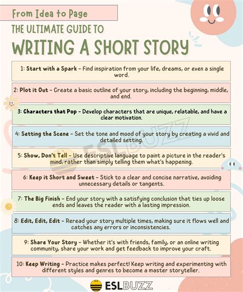 how to write a story in english