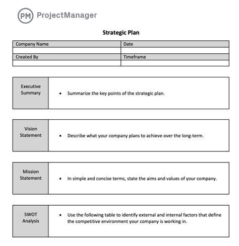 how to write a strategic plan for a project