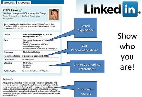 how to write a strong linkedin profile