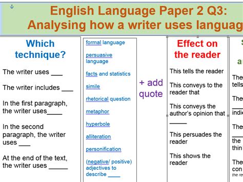 how to write a summary gcse english language