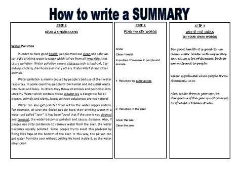 how to write a summary grade 12