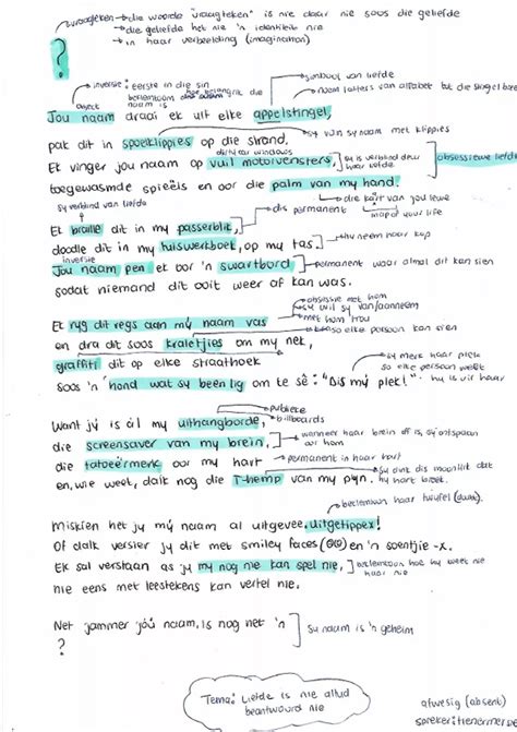 how to write a summary in afrikaans pdf
