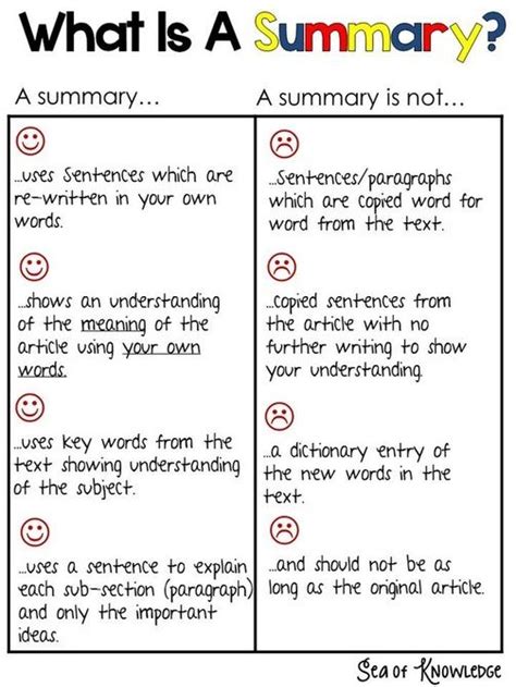 how to write a summary in english grade 8