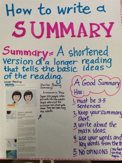 how to write a summary of a book 4th grade