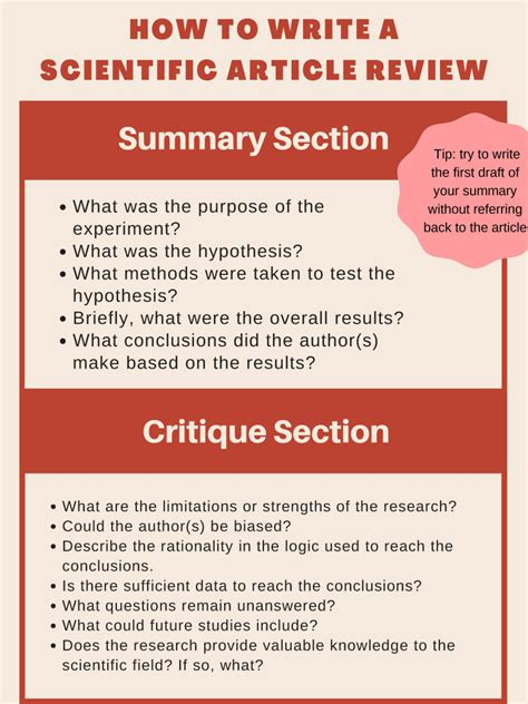 how to write a summary of scientific article