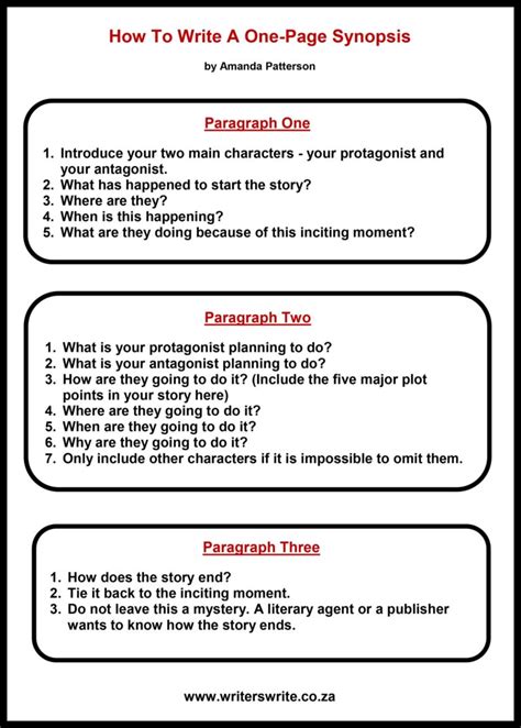 how to write a synopsis for a book template