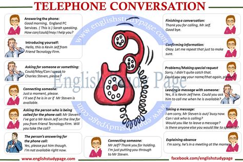 how to write a telephone conversation in english