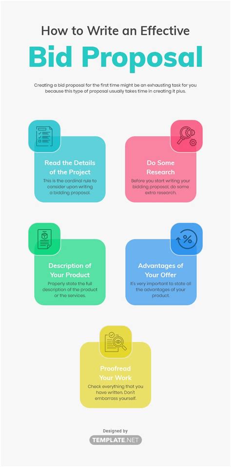 how to write a tender proposal sample pdf