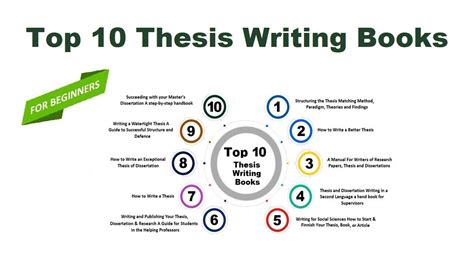 how to write a thesis book