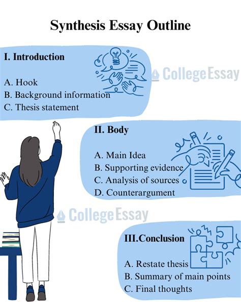 how to write a thesis statement for a synthesis essay