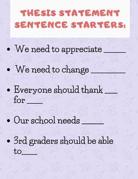 how to write a thesis statement sentence starters