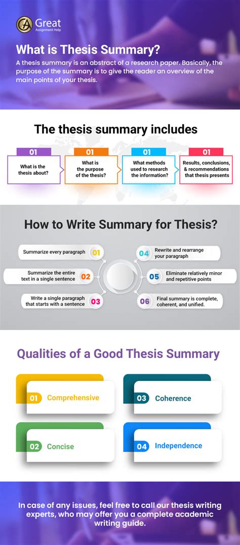 how to write a thesis summary