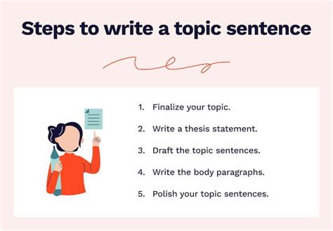 how to write a topic sentence about yourself