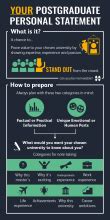 how to write a ucas postgraduate personal statement