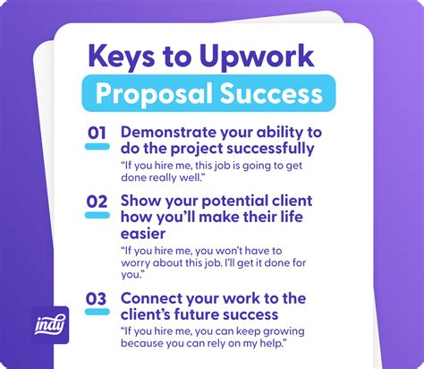 how to write a winning proposal on upwork