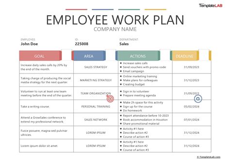 how to write a work plan