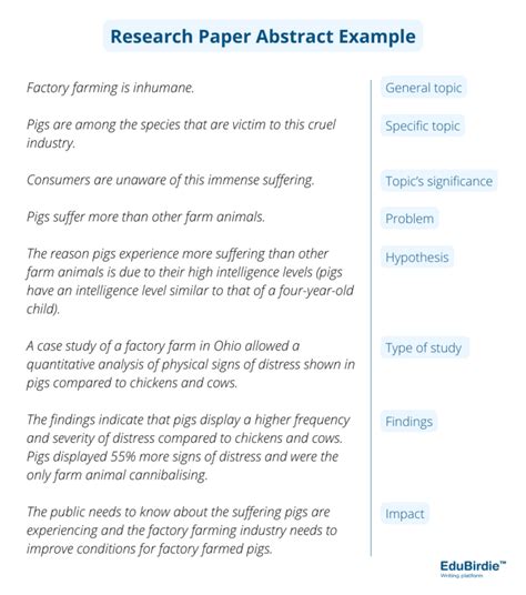 how to write abstract in research paper example