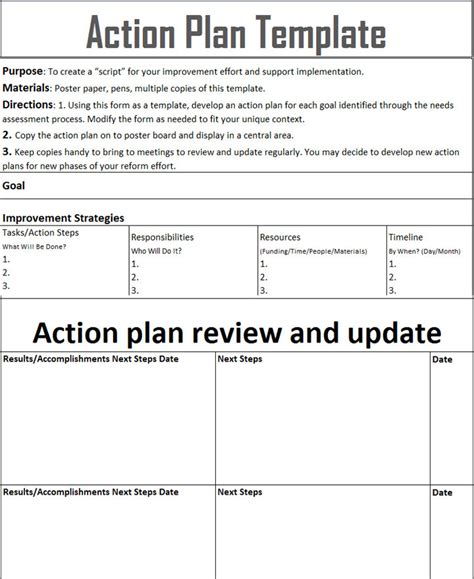 how to write action plan example