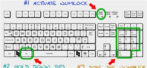 how to write alt code on keyboard