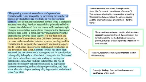 how to write an abstract for a thesis paper