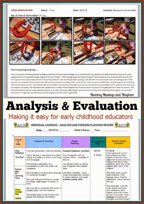 how to write an analysis of learning in childcare