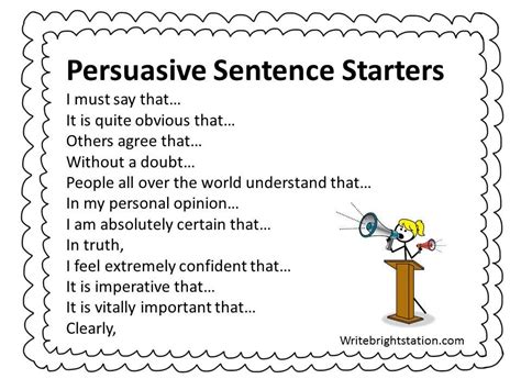 how to write an argumentative essay sentence starters