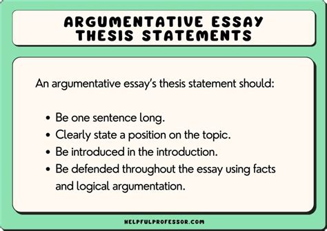 how to write an argumentative thesis statement example