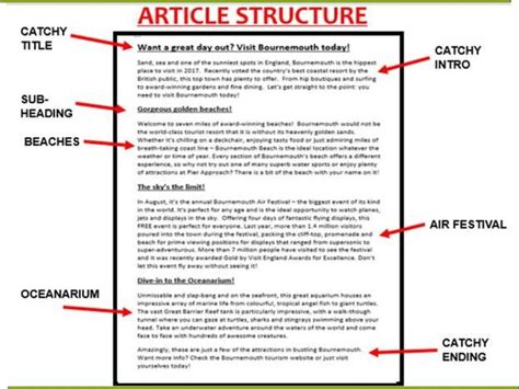how to write an article gcse