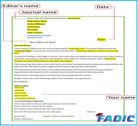 how to write an email for article submission