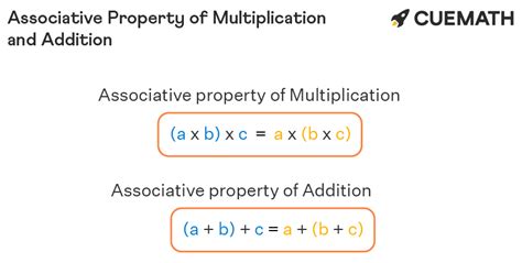 how to write an equivalent expression using the associative property