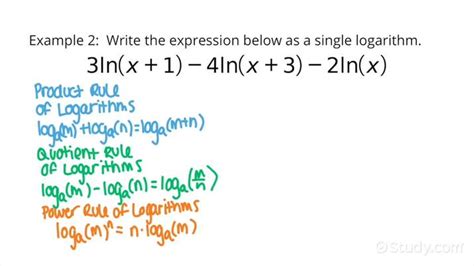 how to write an expression as a single logarithm