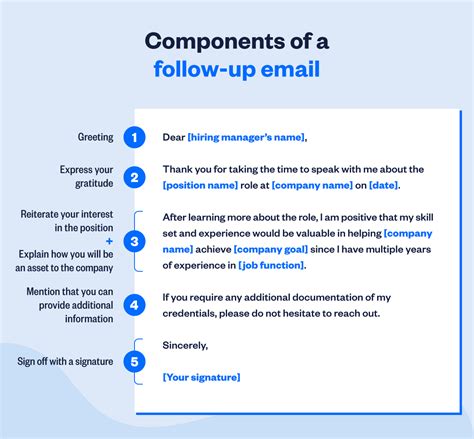 how to write an interview follow up
