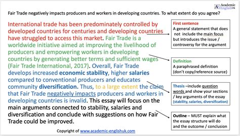 how to write an introduction for an academic article