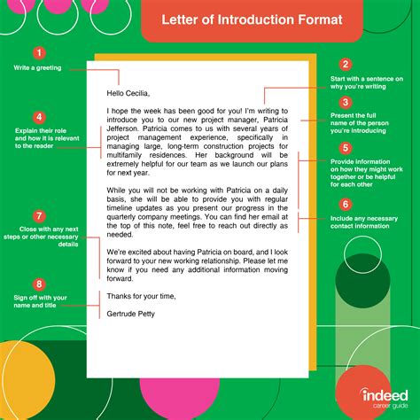 how to write an introduction letter about yourself
