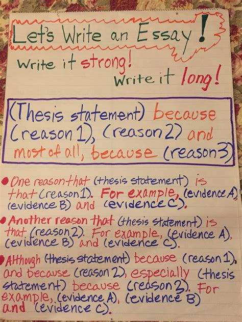 how to write an introduction paragraph for an informative essay 4th grade