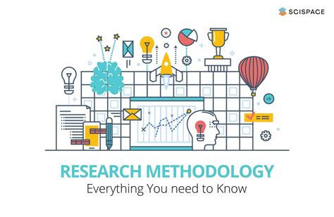 how to write an introduction to research methodology
