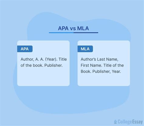 how to write apa and mla format