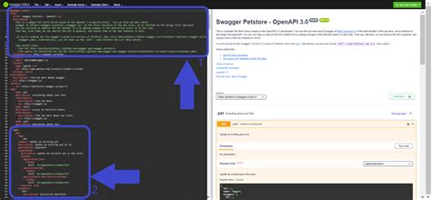 how to write api documentation using swagger