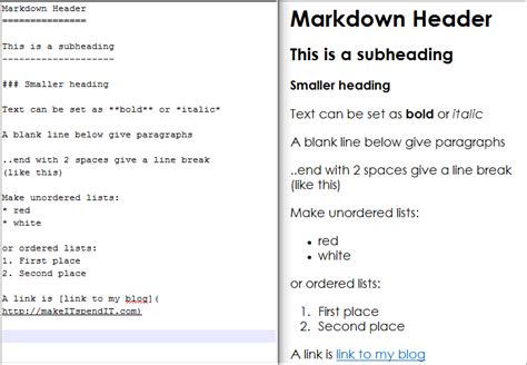how to write bash code in markdown