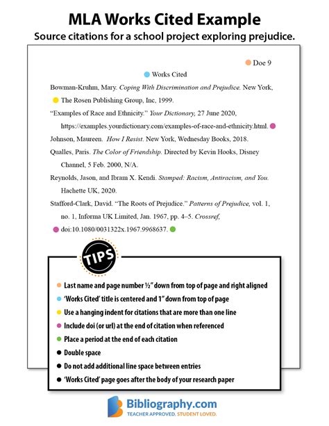 how to write bibliography for project in school