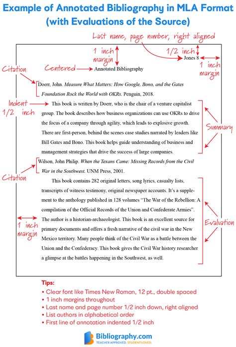 how to write bibliography sample