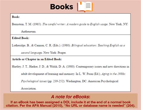 how to write book reference sample