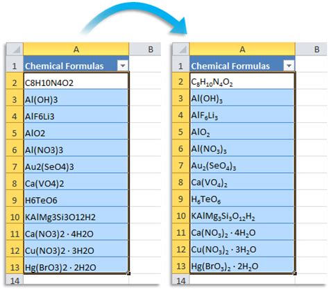 how to write chemical formulas in excel