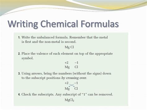 how to write chemical formulas in powerpoint