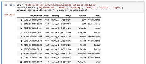how to write csv file in python pandas