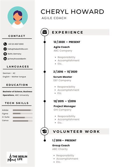how to write cv in german format