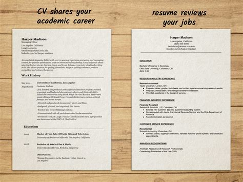 how to write cv in html