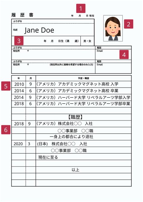 how to write cv in japanese pdf