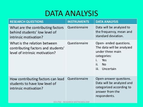 how to write data analysis in research proposal