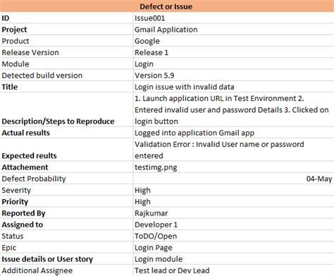 how to write defect report in software testing